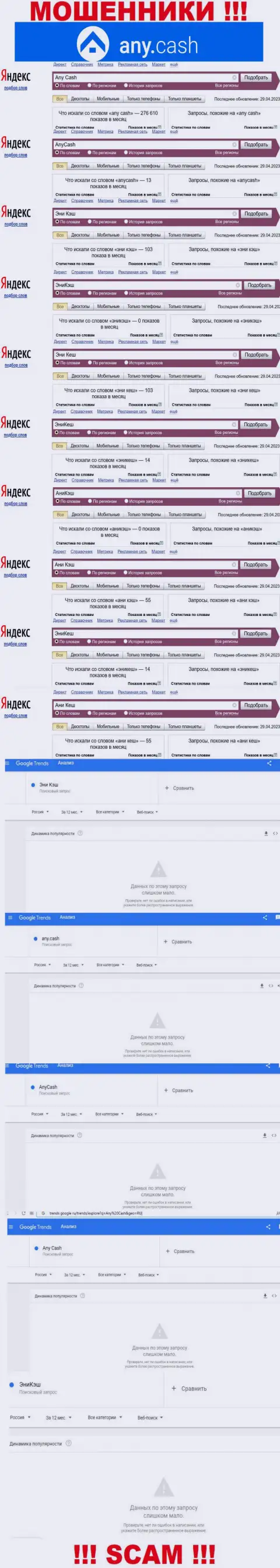 Скрин результата онлайн запросов по жульнической конторе АниКеш