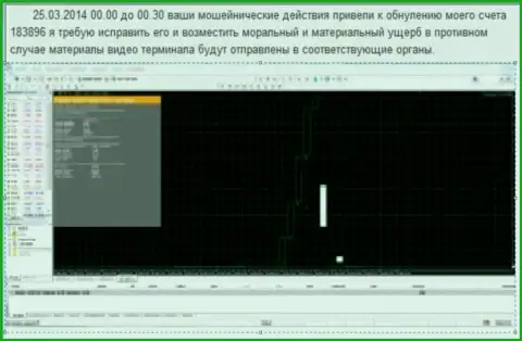 Скрин экрана с явным доказательством обнуления клиентского счета в Ru GrandCapital Net