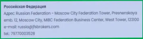 Адрес офиса форекс брокерской компании JFS Brokers в РФ