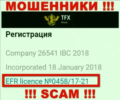 Средства, доверенные TFX-Group Com не вывести, хоть размещен на интернет-портале их номер лицензии