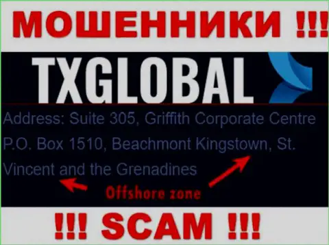 С internet шулером TXGlobal Com опасно работать, они базируются в оффшоре: St. Vincent and the Grenadines