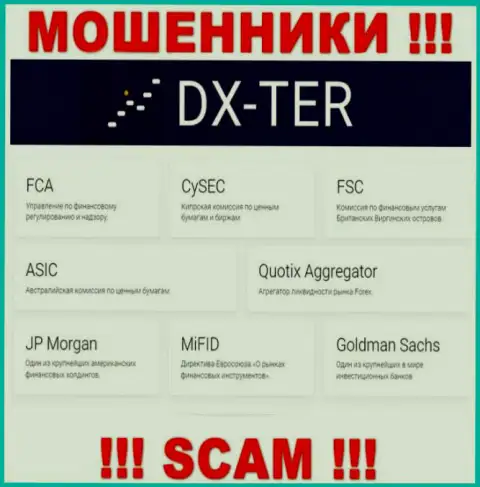 DX-Ter Com и прикрывающий их незаконные комбинации орган (FCA), являются мошенниками