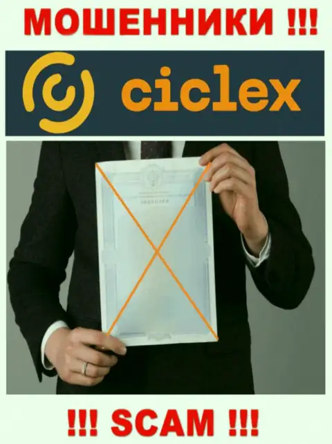 Данных о лицензии конторы Ciclex у нее на официальном сайте нет