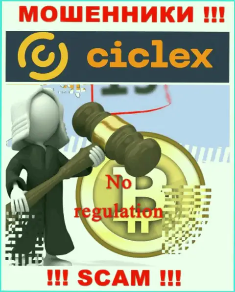 Деятельность Ciclex не регулируется ни одним регулятором - это МОШЕННИКИ !