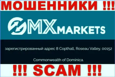 GMXMarkets - это ЖУЛИКИ !!! Прячутся в офшоре по адресу - 8 Copthall, Roseau Valley, 00152 Commonwealth of Dominica