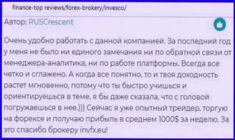 Валютные трейдеры оставили свои достоверные отзывы на web-ресурсе финанс-топ ревиевс о Форекс организации INVFX Eu