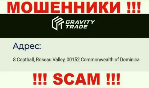 IBC 00018 8 Copthall, Roseau Valley, 00152 Commonwealth of Dominica - это офшорный адрес Гравити Трейд, опубликованный на сервисе указанных мошенников