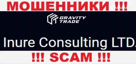 Юридическим лицом, владеющим мошенниками GravityTrade, является Inure Consulting LTD