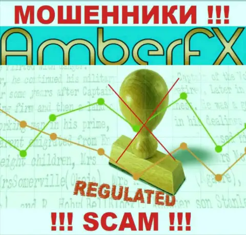 В конторе Amber FX дурачат клиентов, не имея ни лицензии, ни регулирующего органа, БУДЬТЕ ОСТОРОЖНЫ !