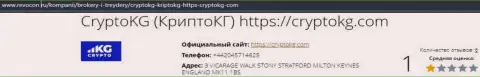 Подробный обзор CryptoKG, Inc, отзывы реальных клиентов и примеры мошеннических ухищрений
