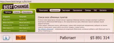 Надёжность компании BTCBit подтверждается мониторингом обменных online пунктов - web-ресурсом bestchange ru