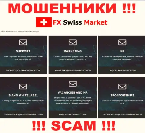 Адрес электронной почты, который интернет-махинаторы FX SwissMarket представили на своем официальном web-портале