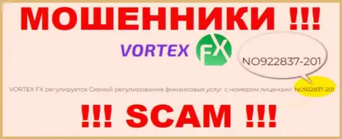 Именно эта лицензия на осуществление деятельности приведена на официальном онлайн-сервисе мошенников Вортекс ФИкс