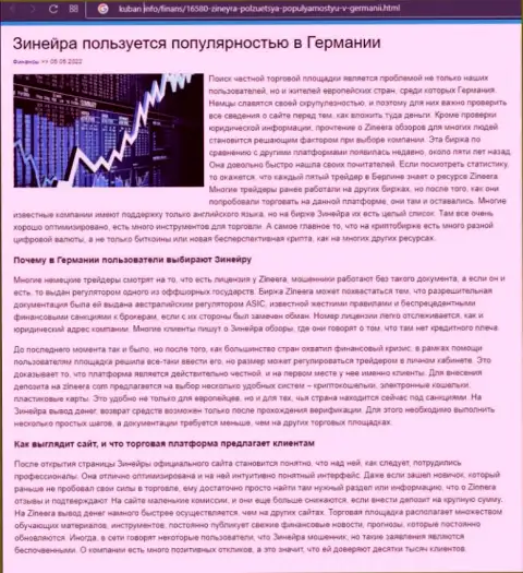 Информационный материал о популярности дилингового центра Зинеера, представленный на сайте Кубань Инфо