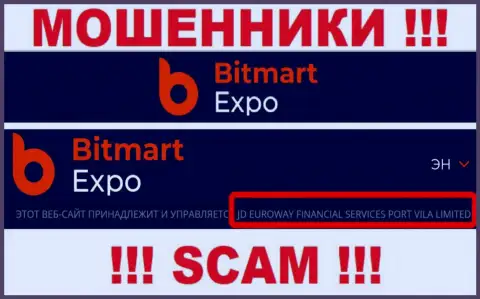 Данные о юридическом лице аферистов BitmartExpo