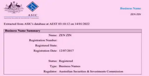 Регистрация дилинговой организации Zinnera Exchange финансовым регулятором Австралии