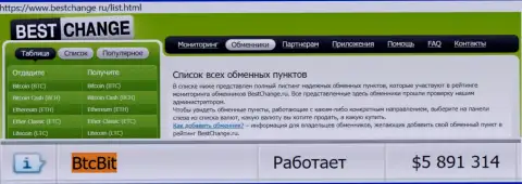 Мониторинг онлайн обменников Bestchange Ru на своем сайте подтверждает отличную работу интернет обменника БТЦБит