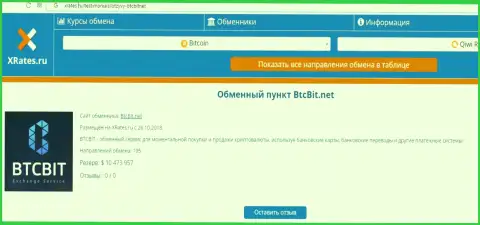 Краткая информация об обменном онлайн-пункте BTCBit Sp. z.o.o. на ресурсе xrates ru