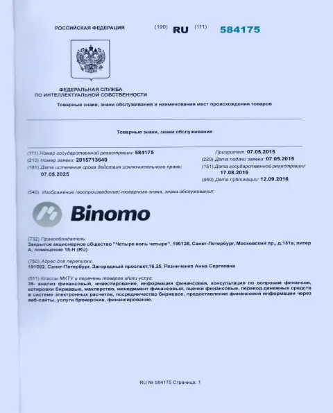 Представление фирменного знака Binomo Ltd в Российской Федерации и его владелец